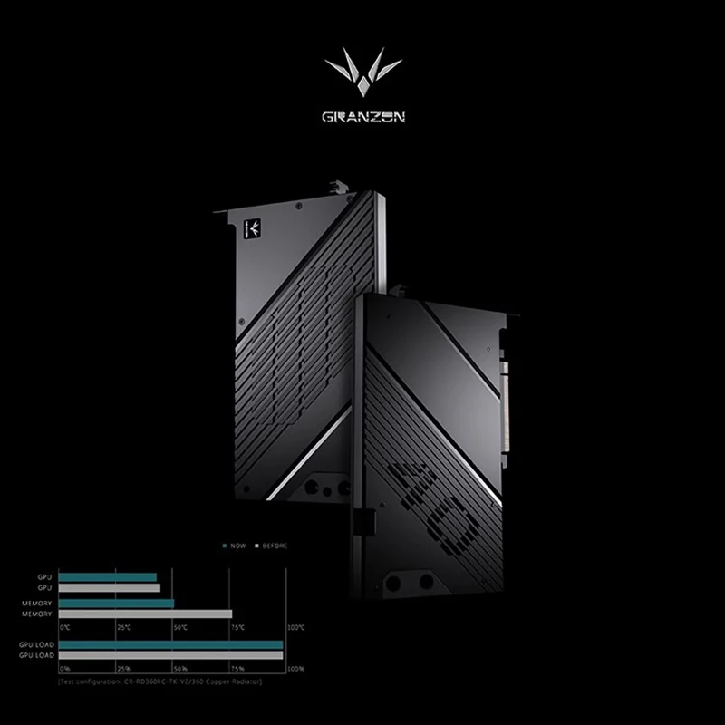 قطعة تبريد Granzon لبطاقة الرس - مراجعة Rtx 4090 Water Block Full Cover وسعره