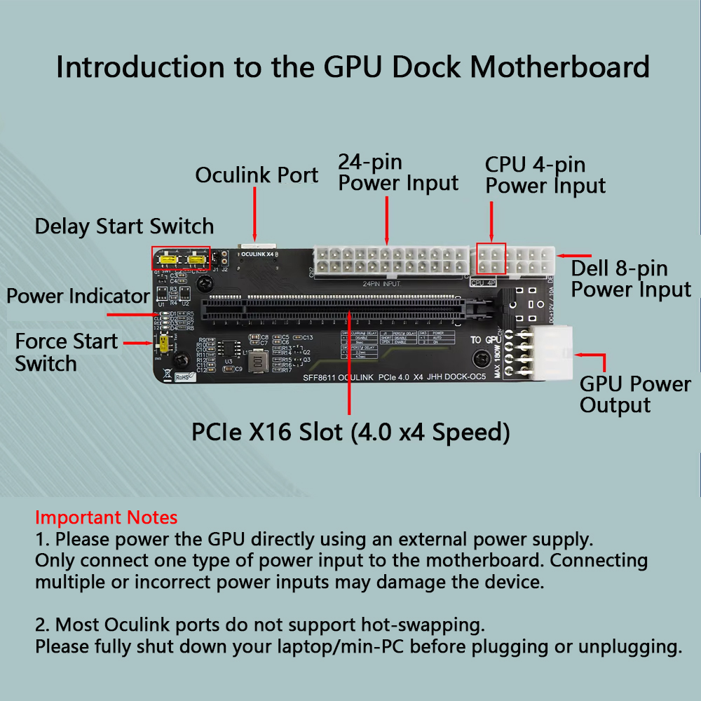 محطة توصيل eGPU PCIE 4.0 X4 Oc - مراجعة Oculink Gpu Dock Station وسعره