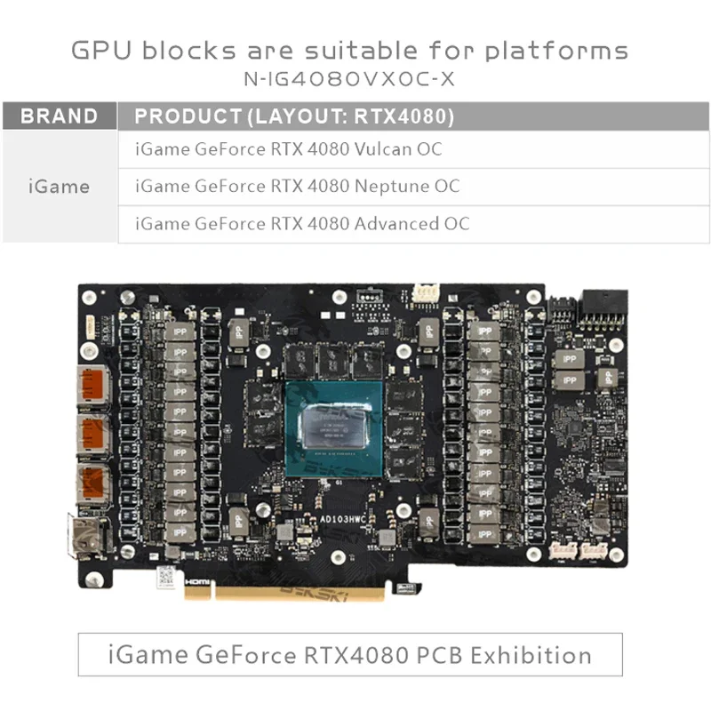مكعب تبريد وحدة معالجة الرسوما - مراجعة Rtx 4080 Water Cooling Block وسعره